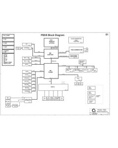 Packard Bell Vesurio (PB5/6) schematic 