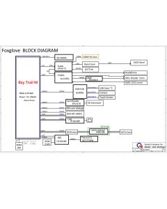 DELL INSPIRON 20 3043 AIO QUANTA QF2A DAQF2AMB6A0 REVA00 SCHEMATIC