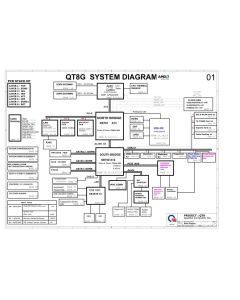 HP Pavilion DV5/DV5-1200/DV5-1222er schematic – QUANTA QT8G