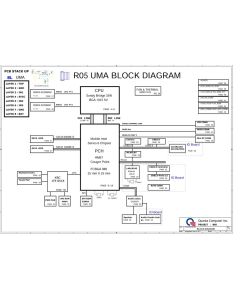DELL INSPIRON N411Z QUANTA R05 DA0R05MB8D0 REV3A SCHEMATIC