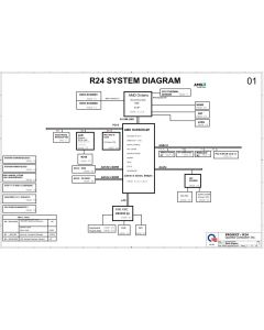 Quanta R24 UMA schematic