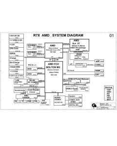 QUANTA R75 schematic