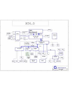 HP OmniBook xt6200 schematic – RT6.0