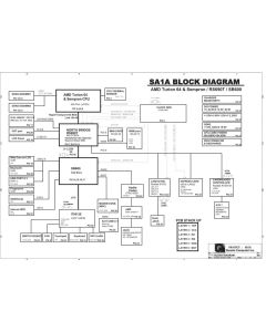 Gateway M Series/M-1600 series/M-1622h/Gateway M-1625 schematic –   SA1A