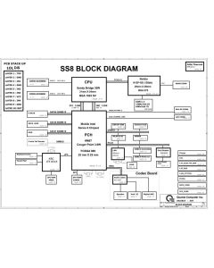 Dell XPS 15z schematic – SS8