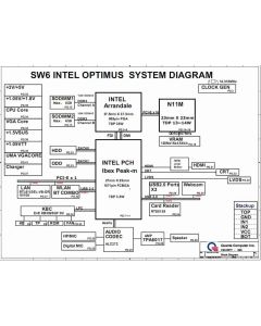 QUANTA SW6 schematic