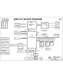 Quanta SW9 (14″) Dis. & UMA schematic