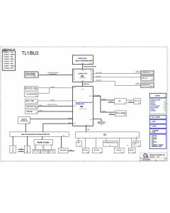 Toshiba Satellite T110/T115 schematic –  TL1