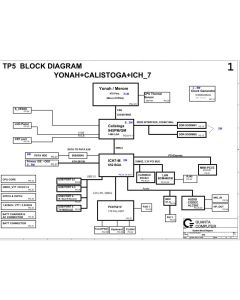 Quanta TP5 schematic