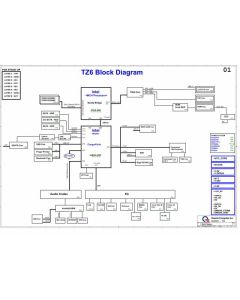 QUANTA TZ6 Schematic
