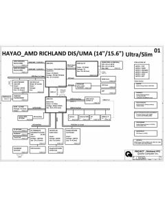 QUANTA U72 HAYO AMD RICHLAND DISC UMA schematic