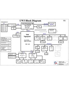 QUANTA UW3 schematic