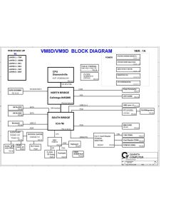 Quanta VM9D/VM8D schematic 