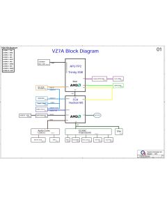 QUANTA VZ7A REV1A SCHEMATIC