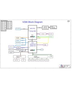 QUANTA VZ8A REV1A SCHEMATIC