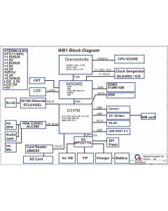 Sony WB1 schematic	- QUANTA WB1