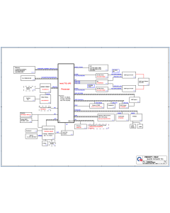 QUANTA X3A DA0X3AMBAG0 SCHEMATIC