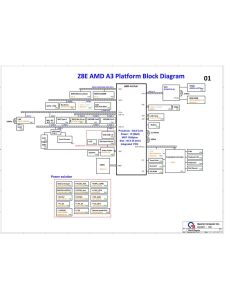 QUANTA Z8E REV1A SCHEMATIC