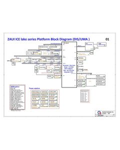 ACER ASPIRE 3 A315-57G QUANTA ZAUI DAZAUIMB8C0 REV3A SCHEMATIC