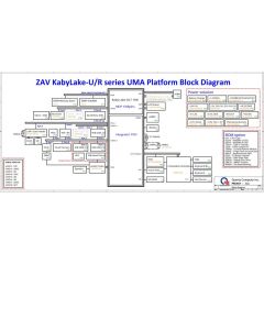 ACER ASPIRE3 A315-21G QUANTA ZAV REV1.A SCHEMATIC