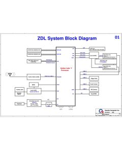 ACER SWIFT 7 SF714-52T QUANTA ZDL REVA1A SCHEMATIC