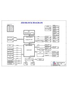 Acer Aspire 1420P/1425P/1820PT/ 1820PTZ/1825PT/ 1825PTZ schematic –  QUANTA  ZE8