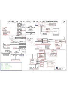 ACER PREDATOR PH717-71 QUANTA ZGE REV1A SCHEMATIC