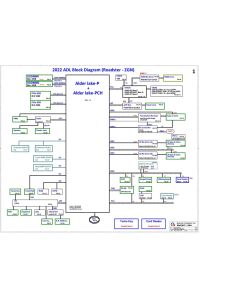 ACER PREDATOR TRITON 300 SE PT314-52S QUANTA ZGN REVA1A SCHEMATIC