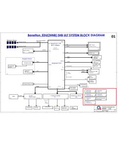 ACER CHROMEBOOK C740 QUANTA ZHNB DAZHNMB1AD0 REV1A SCHEMATIC
