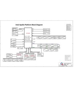 ACER ELECTRO PARMA QUANTA ZHT DA0ZHTMB6F0 REV1A SCHEMATIC