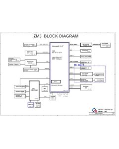 DELL INSPIRON 3137 QUANTA ZM3 DA0ZM3MB8D0 REV3A SCHEMATIC