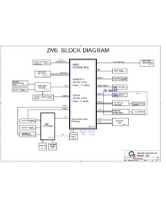 DELL INSPIRON 3135 QUANTA ZM5 DA0ZM5MB8D0 REV3A SCHEMATIC