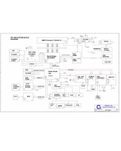 Acer Aspire 1350/1353/1355/1356 schematic – ZP1