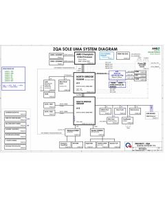 Acer Aspire 4252/4552/4552G schematic –  ZQA SOLE UMA