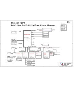 ACER ASPIRE E5-411G QUANTA ZQMB DAZQMBMB6B0 REV1A SCHEMATIC