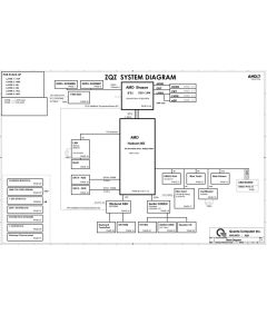 Acer Aspire E1-421 schematic –  ZQZ 