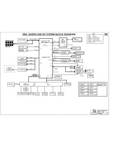 Acer Aspire M5-583 schematic – ZRQ 