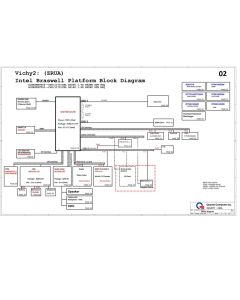 ACER CHROMEBOOK CB3-532 QUANTA ZRUA REV1A SCHEMATIC