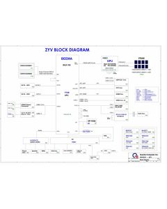 ACER  ASPIRE  E5-721 SCHEMATIC - QUANTA  ZYV. 