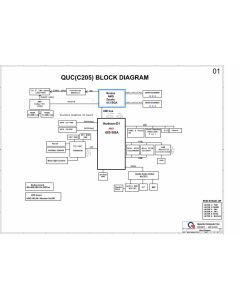 Lenovo IdeaCentre C205 schematic – QUANTA QUC