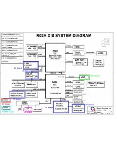 DELL Inspiron M411R SCHEMATIC - QUANTA R02A DISCRETE