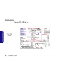 Clevo R130T schematic