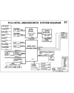 Quanta R13J schematic – R13J INTEL UMA/DISCRETE