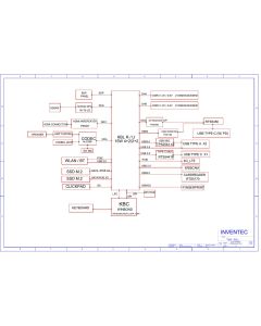 XIAOMI MI NOTEBOOK PRO 15 INVENTEC R15 6050A2940901 THRONE 15KBL MD U22 R U42 SCHEMATIC