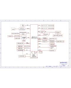 XIAOMI MI NOTEBOOK PRO 15.6 INVENTEC R15R THRONE X  6050A2994401 REVX01 SCHEMATIC