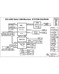 The motherboard schematic for HP Pavilion G4, HP Pavilion G6, HP Pavilion G7