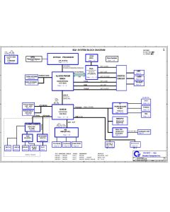 BenQ Joybook R53 schematic – BQ1