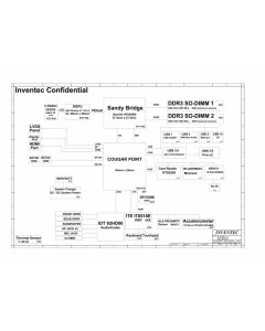 INVENTEC RALPH MV build schematic