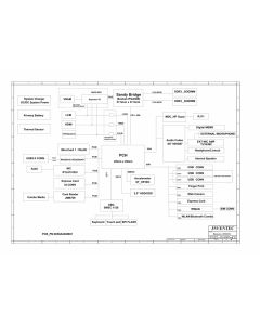 INVENTEC RAMONES-MV-6050A465501 SCHEMATIC