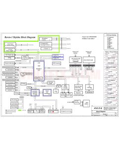 LENOVO THINKPAD CARBON X1 WISTRON LRV-1 RAVEN-1 14282-3 SCHEMATIC